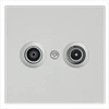 Image detail